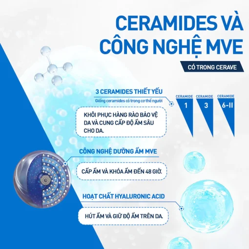 Kem dưỡng ẩm phục hồi chuyên sâu và giữ da ẩm mịn suốt 48H CERAVE MOISTURISING CREAM 340G - Hình ảnh 5