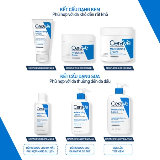 Kem dưỡng ẩm phục hồi chuyên sâu và giữ da ẩm mịn suốt 48H CERAVE MOISTURISING CREAM 340G - Hình ảnh 2