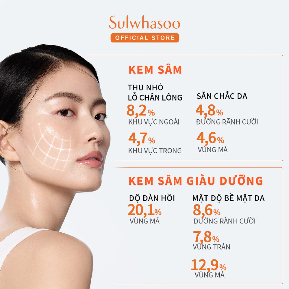 kem dưỡng trắng tái tạo da an toàn